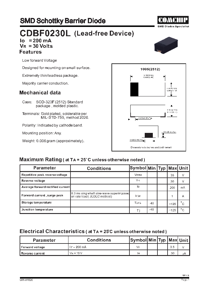 CDBF0230L_1225187.PDF Datasheet