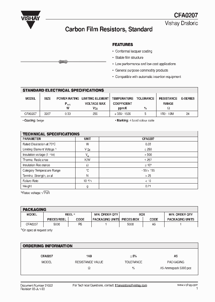 CFA0207_1225935.PDF Datasheet