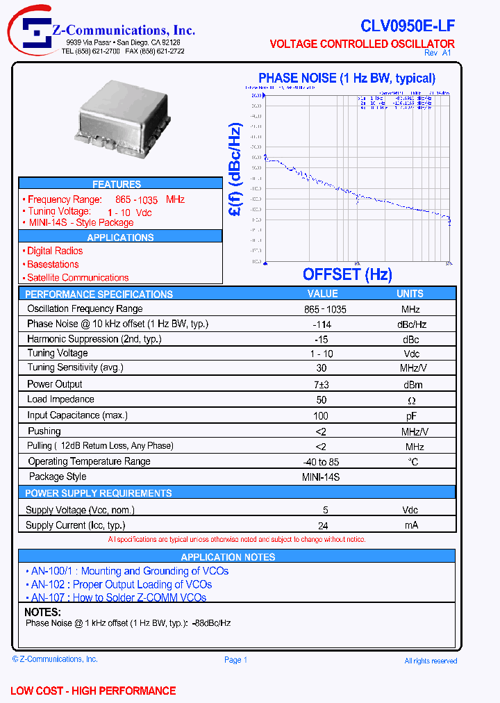 CLV0950E-LF_1226590.PDF Datasheet
