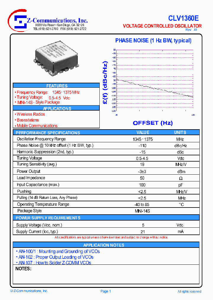 CLV1360E_1226623.PDF Datasheet