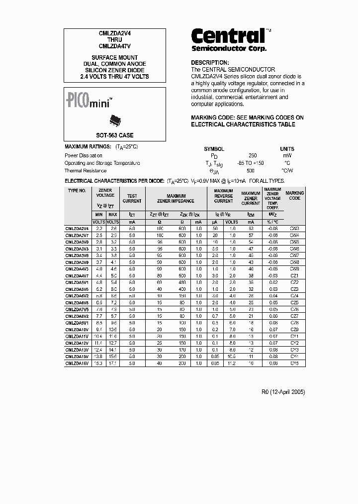 CMLZDA2V4_1227316.PDF Datasheet