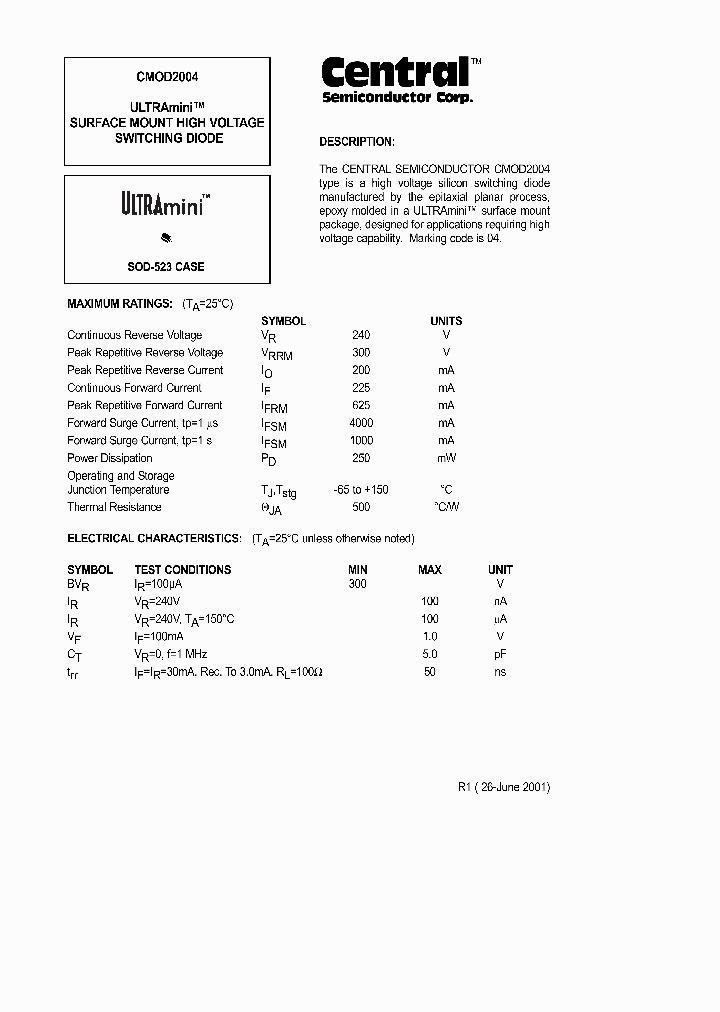 CMOD2004_1227353.PDF Datasheet