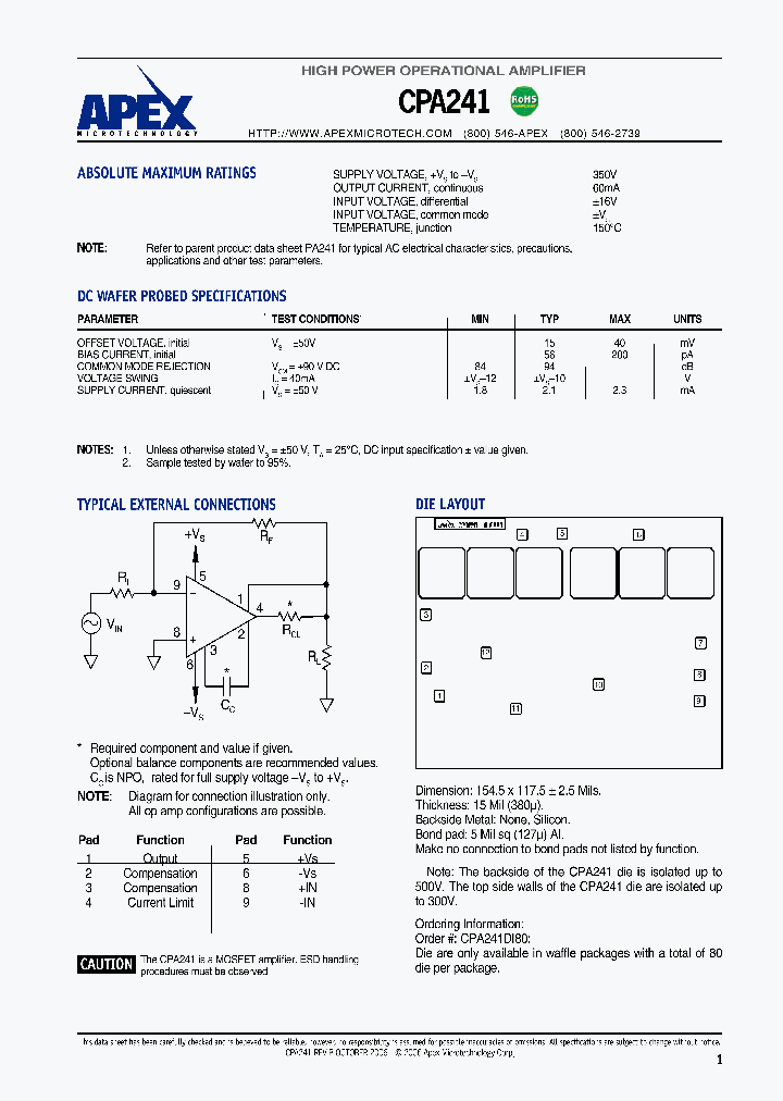 CPA241_1227941.PDF Datasheet