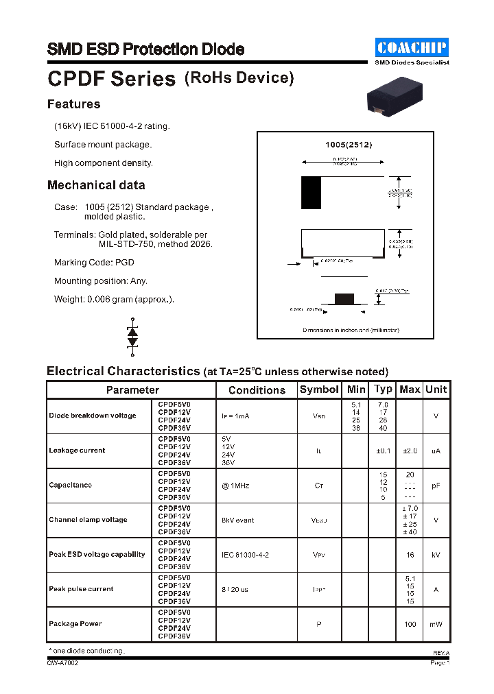 CPDF5V0_1228000.PDF Datasheet
