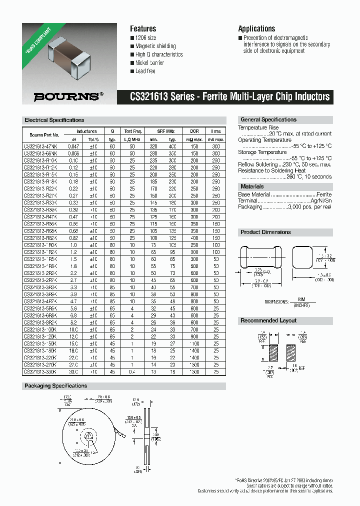 CS321613-120K_696534.PDF Datasheet