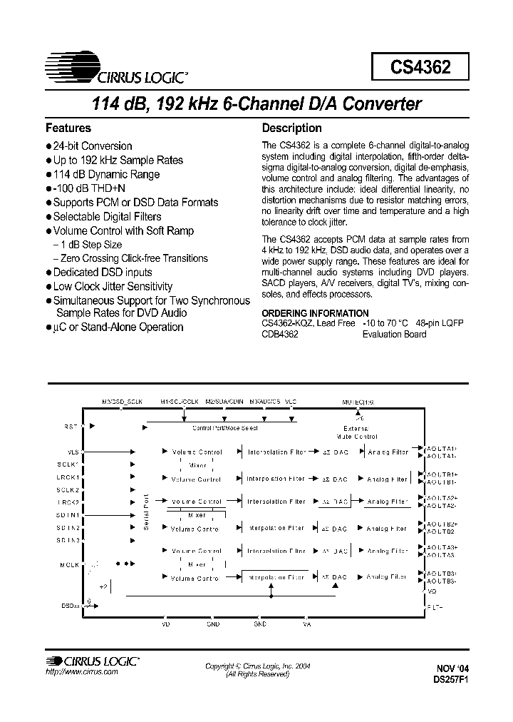 CS4362-KQZ_1061238.PDF Datasheet