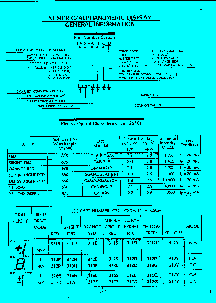 CSD-813D_635700.PDF Datasheet