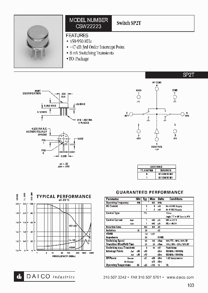 CSW22223_1051936.PDF Datasheet