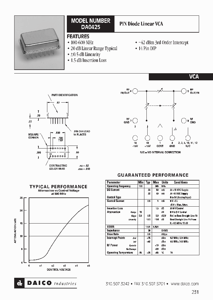 DA0425_1231329.PDF Datasheet