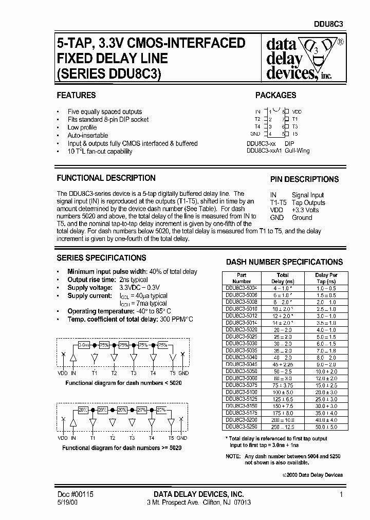 DDU8C3-5250_1232056.PDF Datasheet