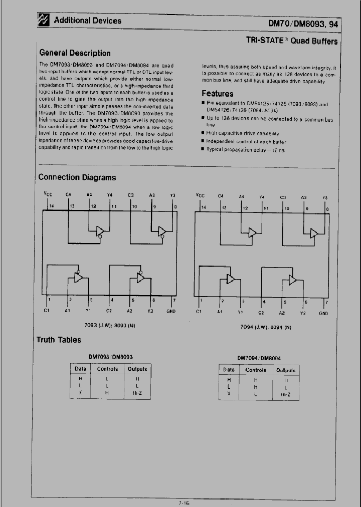 DM7093_1124051.PDF Datasheet