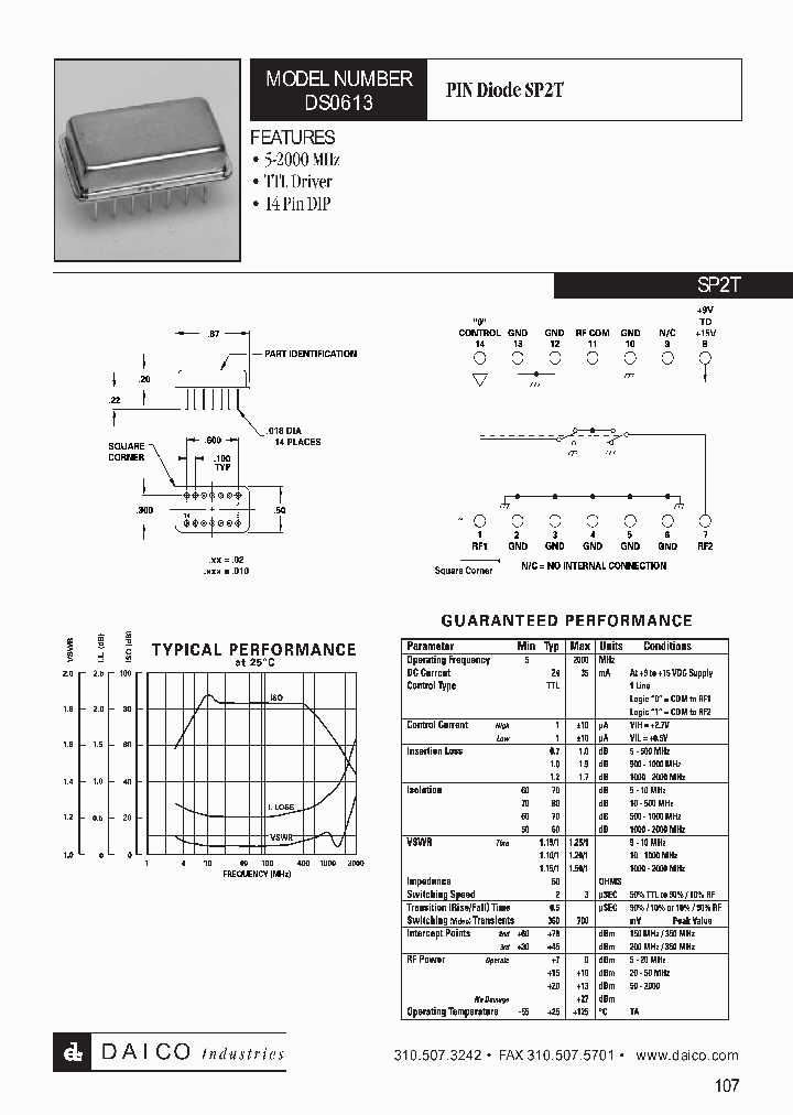 DS0613_1233827.PDF Datasheet