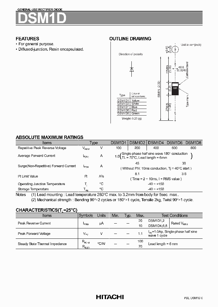 DSM1D_1108126.PDF Datasheet