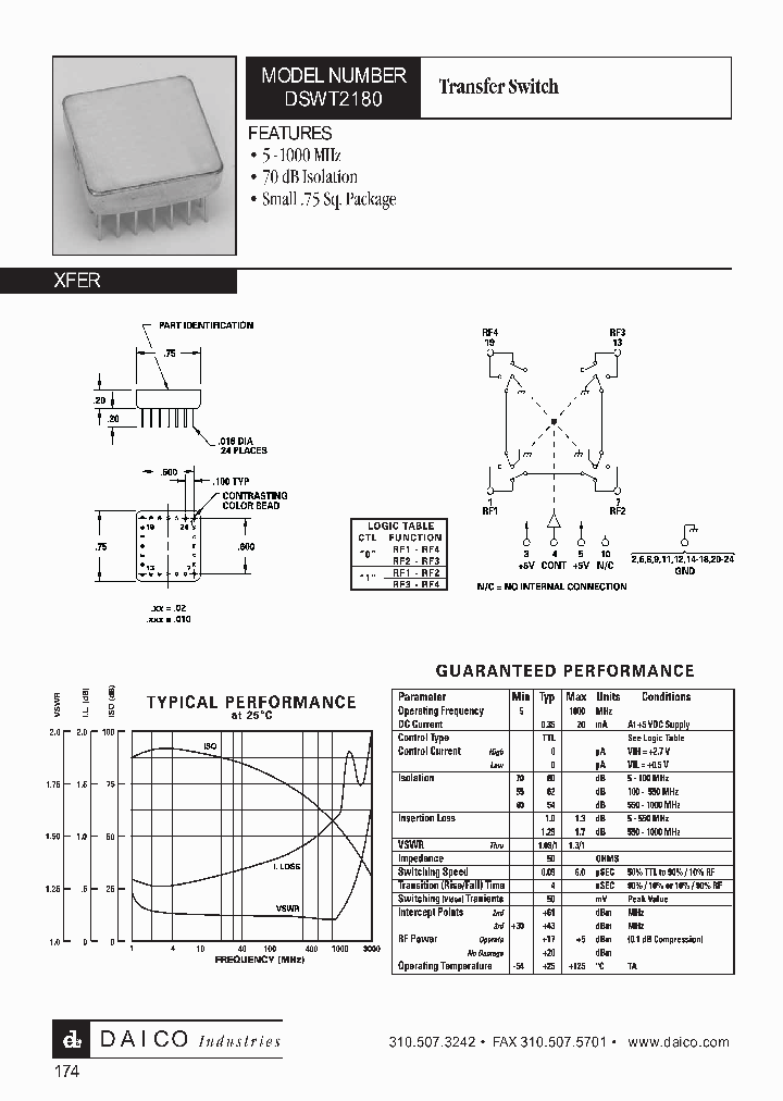 DSWT2180_1234931.PDF Datasheet