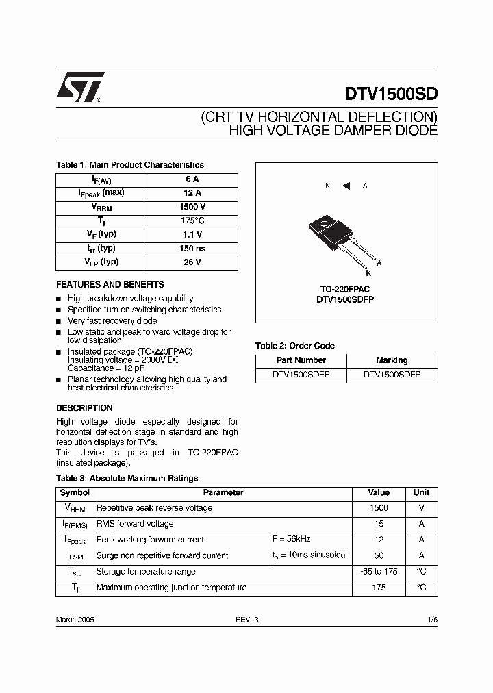 DTV1500SDFP_807293.PDF Datasheet