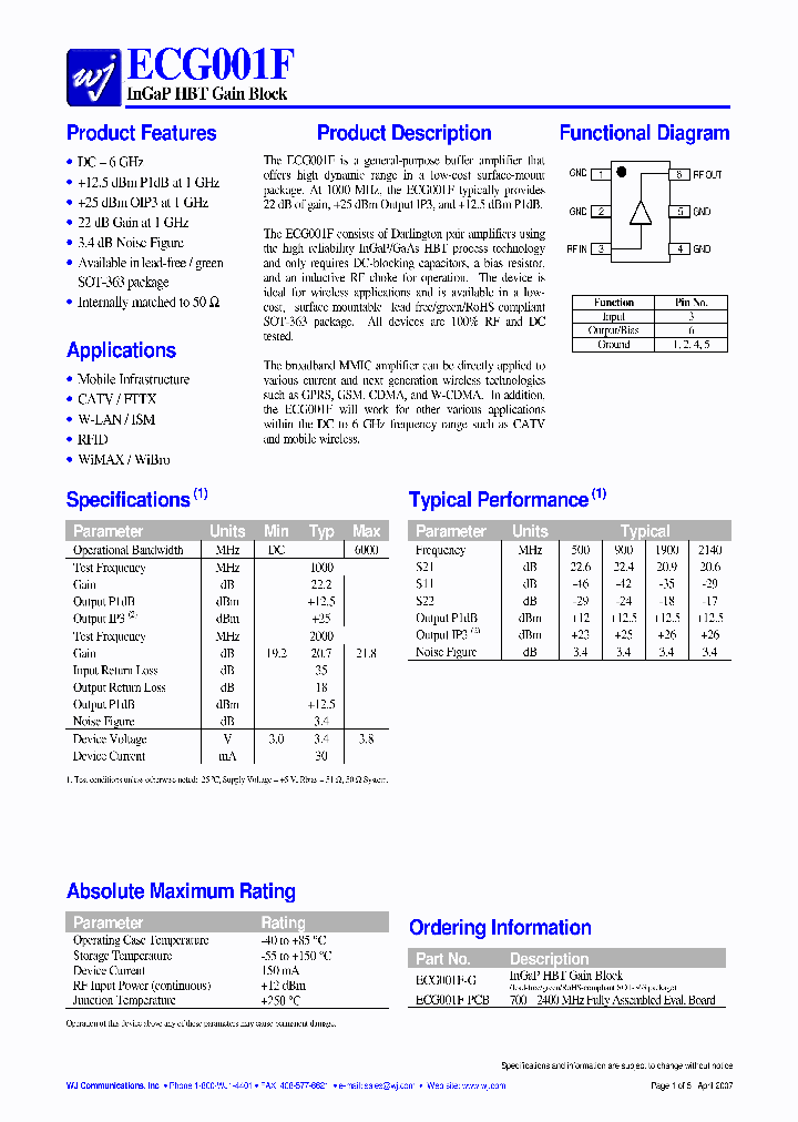 ECG001F_1109621.PDF Datasheet