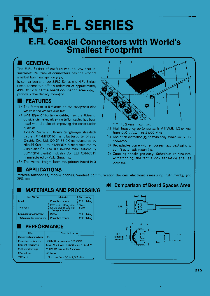 EFL-R-SMT_1235394.PDF Datasheet