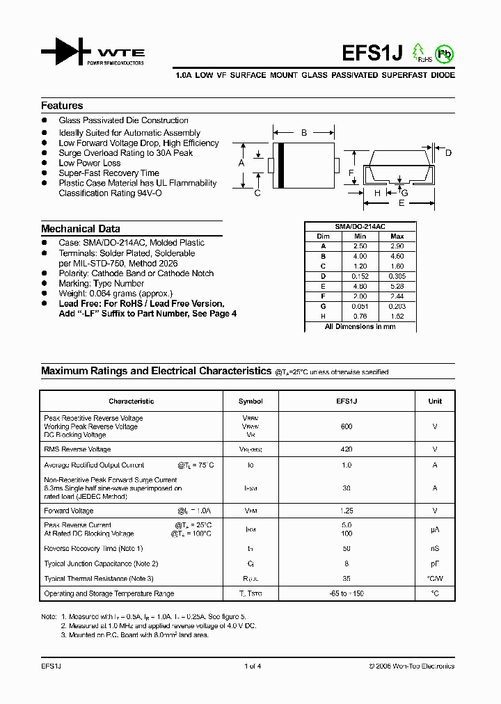 EFS1J_1060792.PDF Datasheet