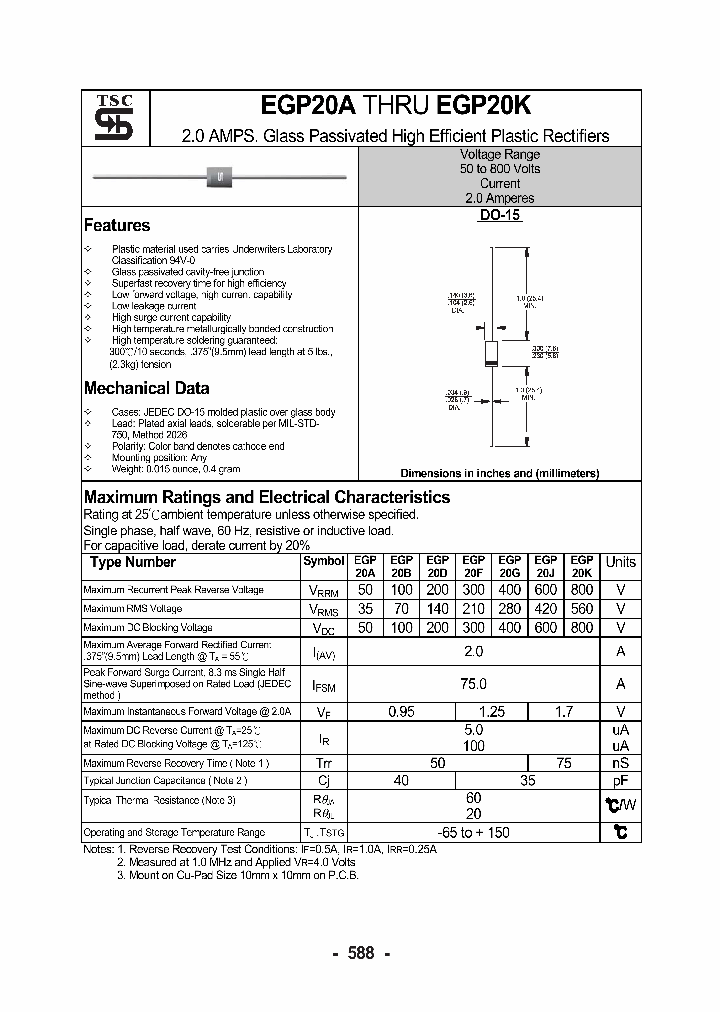 EGP20D_1140674.PDF Datasheet