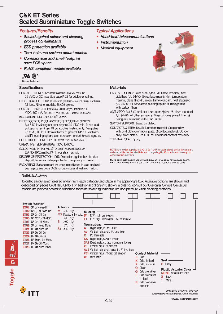 ET21MD1ABE2_676753.PDF Datasheet