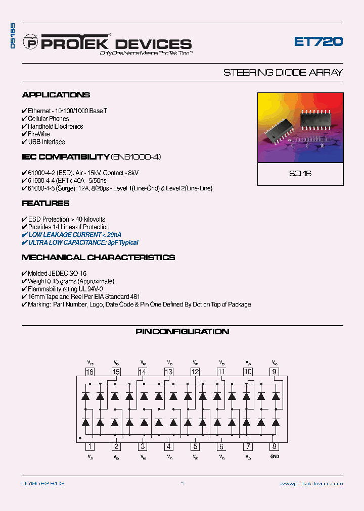 ET720_1114375.PDF Datasheet