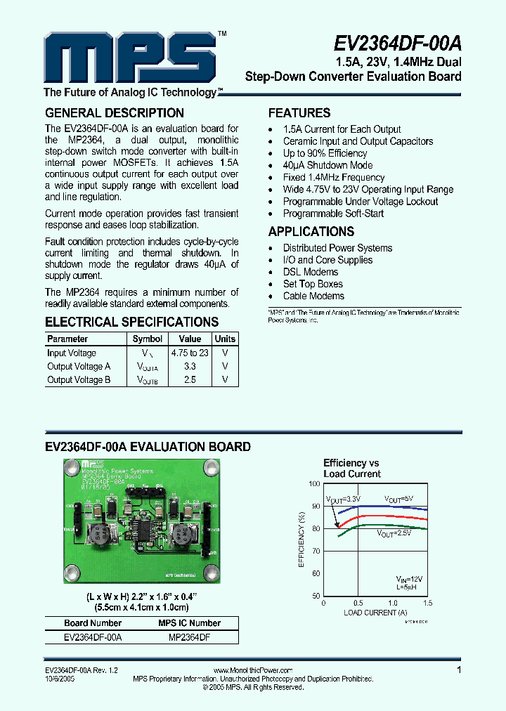 MP2364DF_1038195.PDF Datasheet