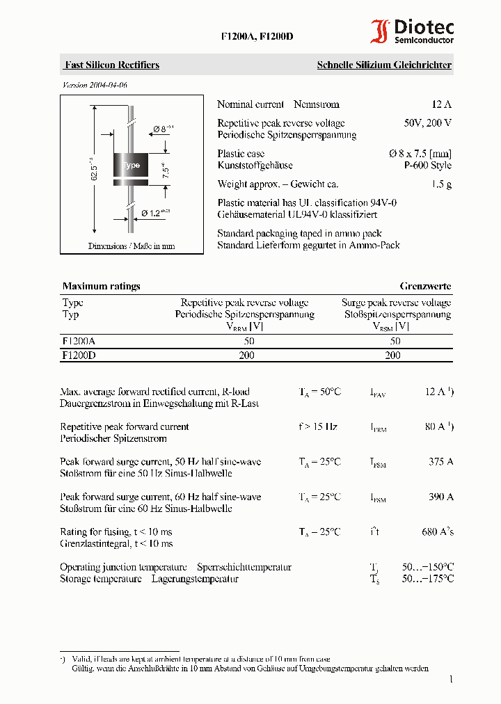 F1200D_1238508.PDF Datasheet