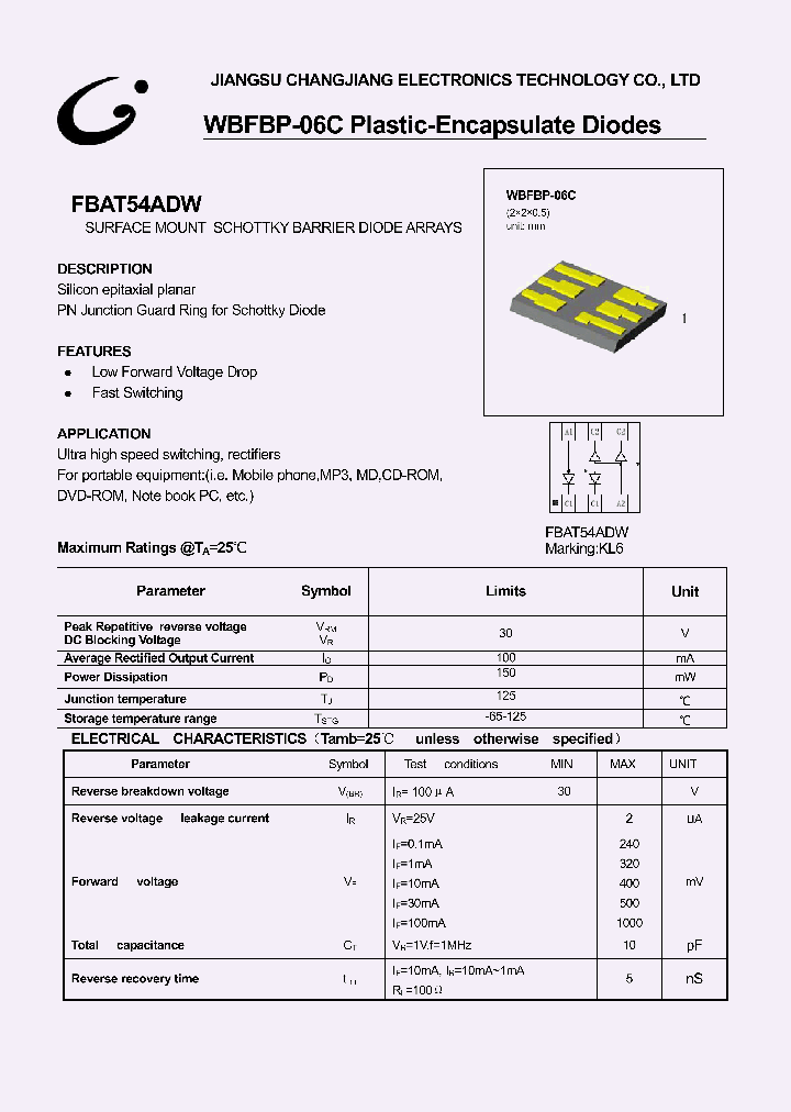 FBAT54ADW_1238907.PDF Datasheet