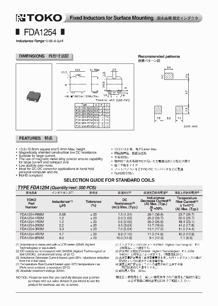 FDA1254_1121476.PDF Datasheet