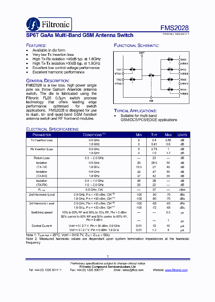 FMS2028-000-FF_736073.PDF Datasheet