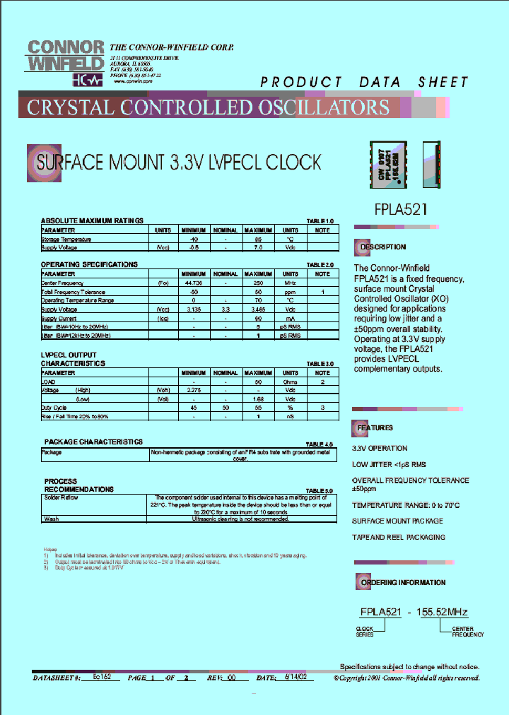 FPLA521_1241364.PDF Datasheet