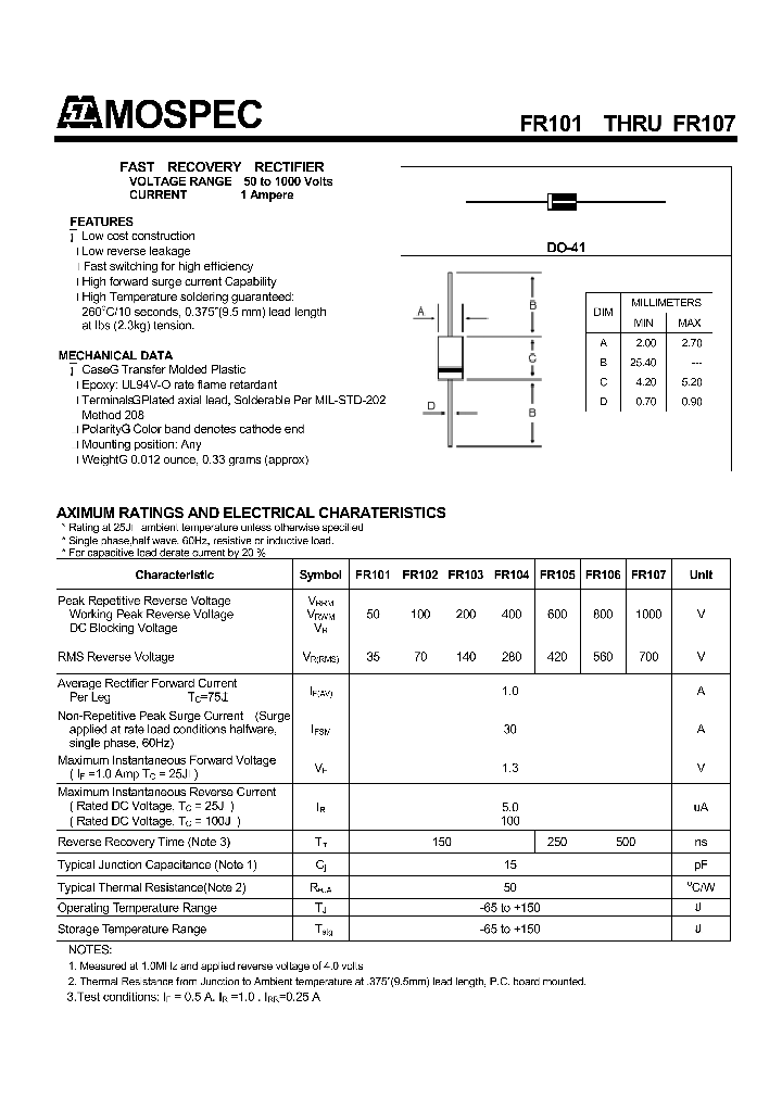 FR101_1174542.PDF Datasheet