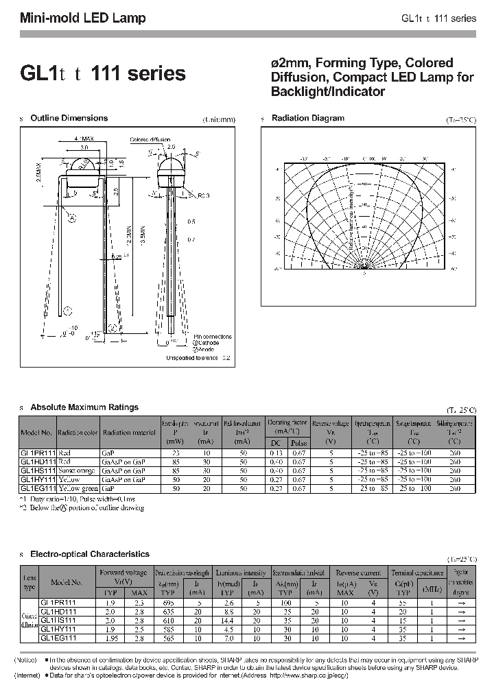 GL1PR111_1244898.PDF Datasheet