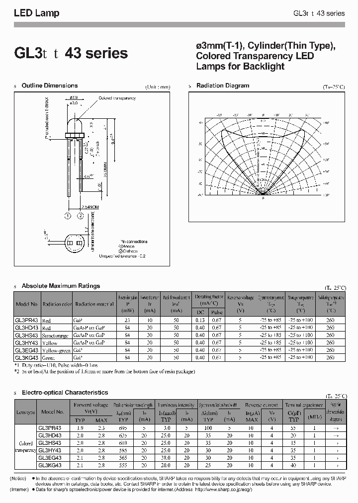 GL3PR43_1244941.PDF Datasheet