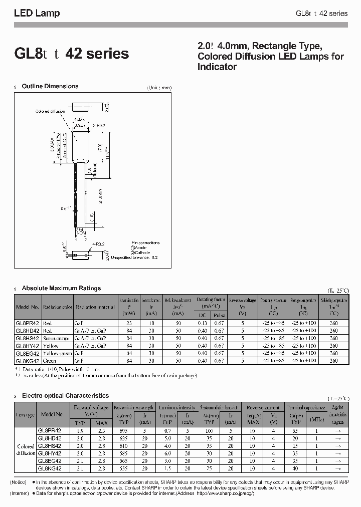 GL8PR42_1245034.PDF Datasheet