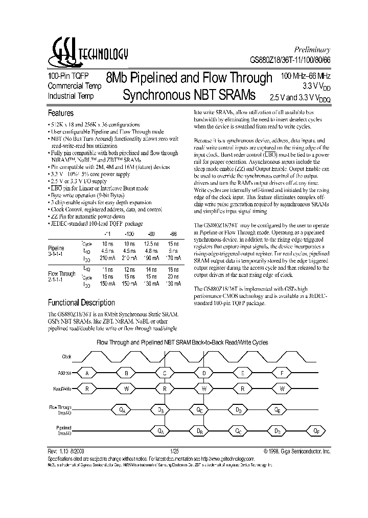 GS880Z18-11_623828.PDF Datasheet