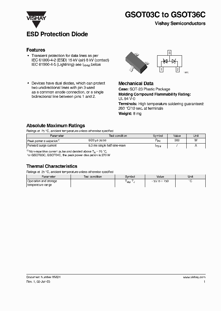 GSOT36C_1246240.PDF Datasheet