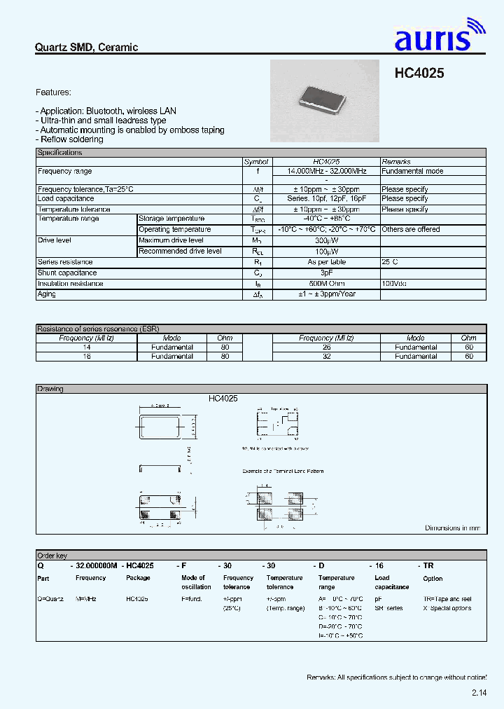 HC4025_1247441.PDF Datasheet