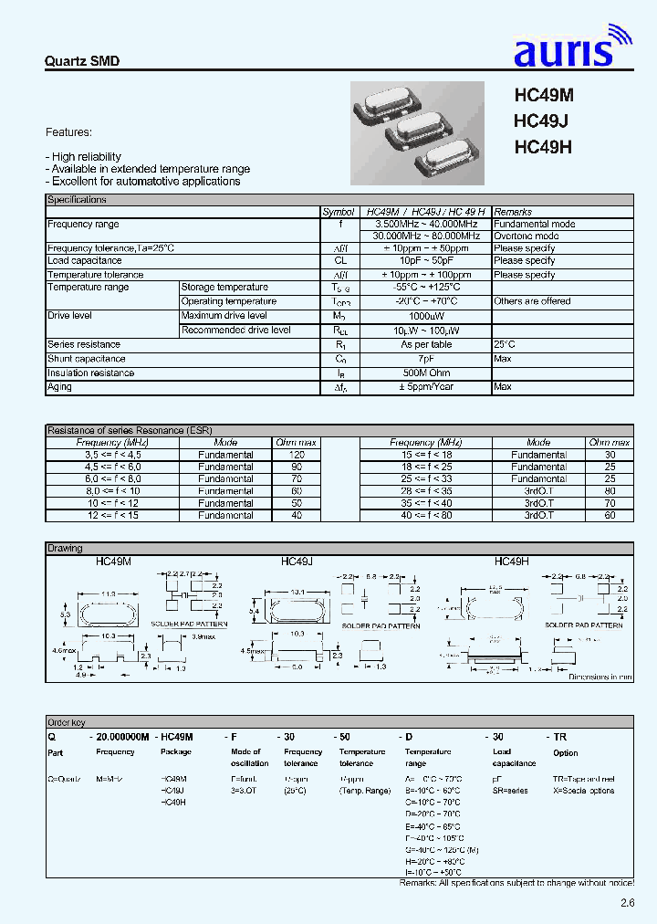 HC49M_1247457.PDF Datasheet