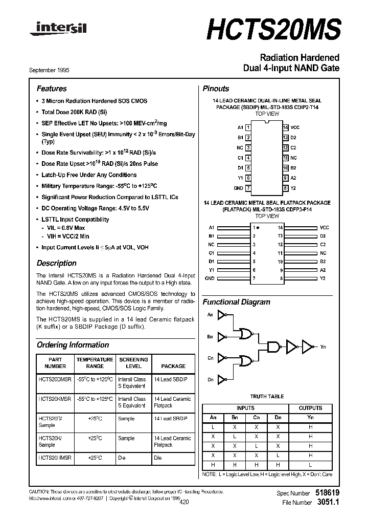 HCTS20KMSR_1247924.PDF Datasheet