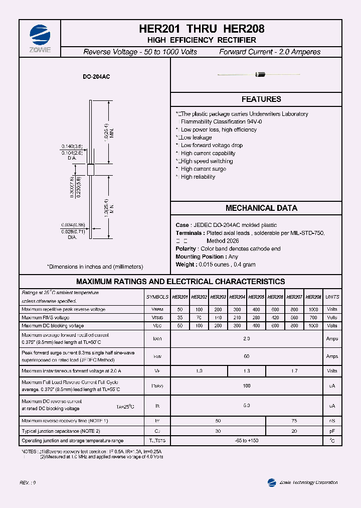 HER204_1057364.PDF Datasheet