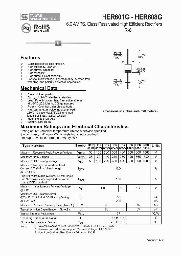 HER601G1_1144486.PDF Datasheet