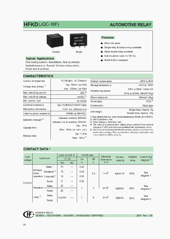 HFKC0121ZSPT_1182530.PDF Datasheet