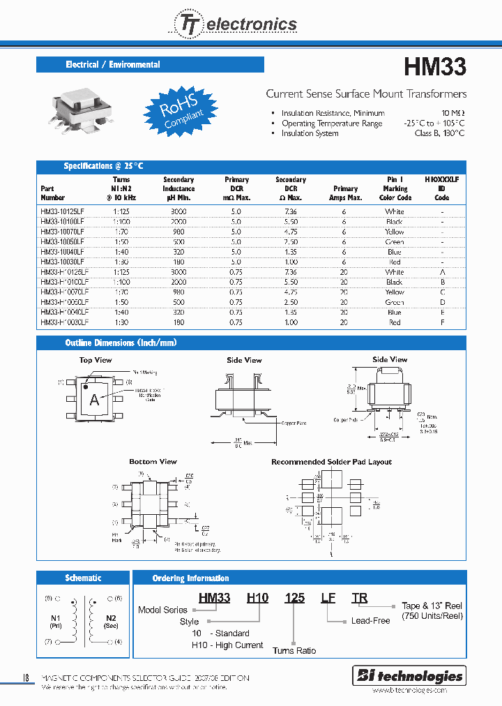 HM33-H10125LF_1250291.PDF Datasheet