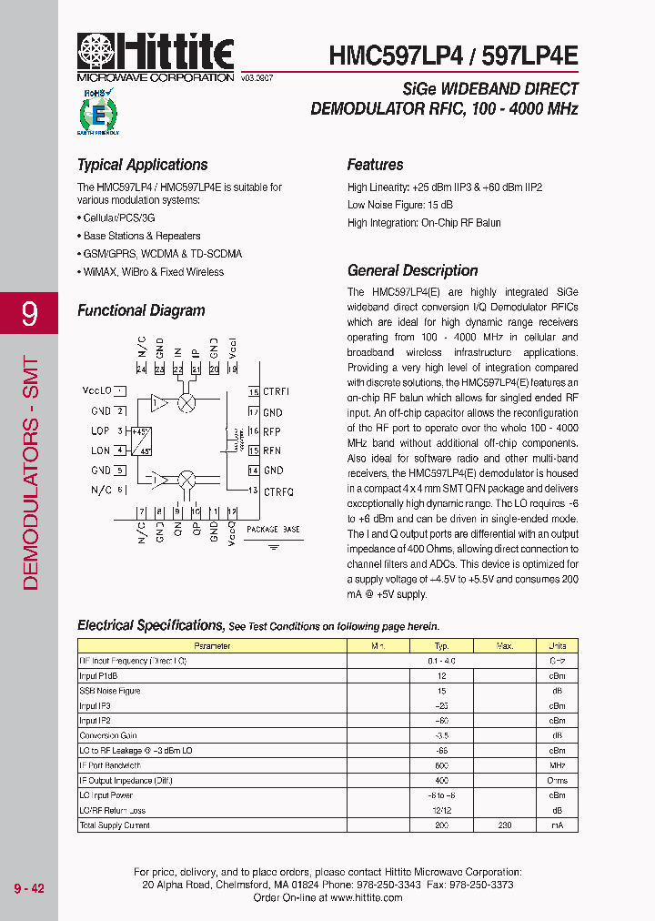 HMC597LP4_1091962.PDF Datasheet