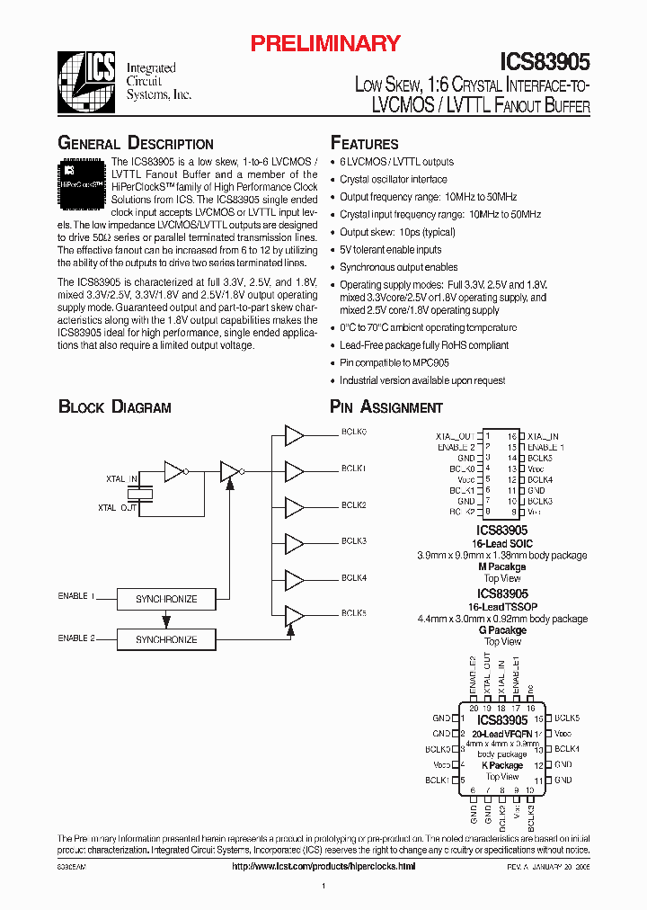 ICS83905AMT_1252916.PDF Datasheet