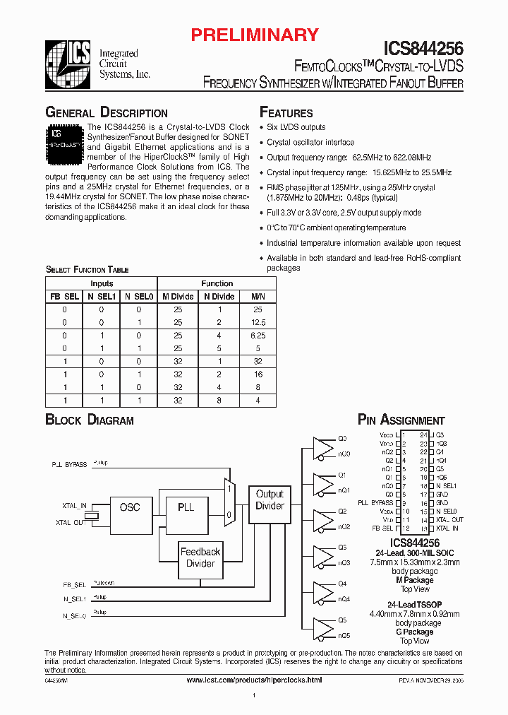 ICS844256AMT_1253062.PDF Datasheet