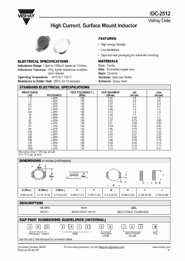 IDC2512NB100M_1253564.PDF Datasheet