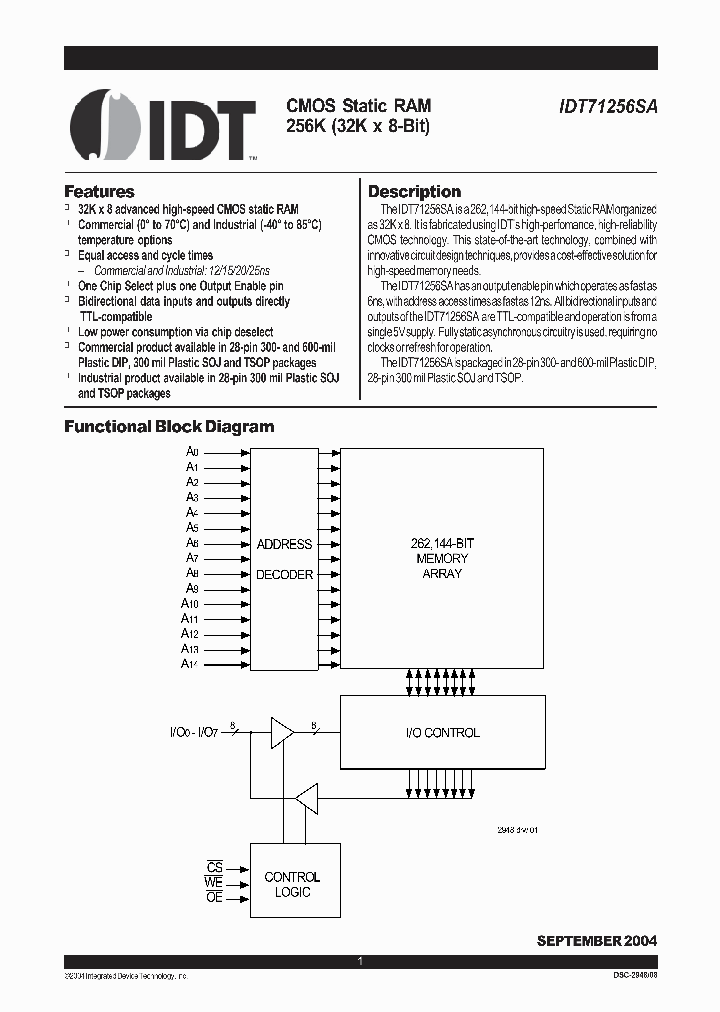 IDT71256SA15PZ_659019.PDF Datasheet