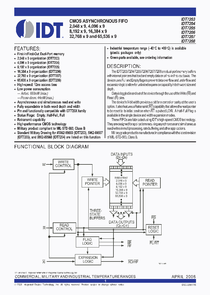 IDT7206L12DG_1064342.PDF Datasheet